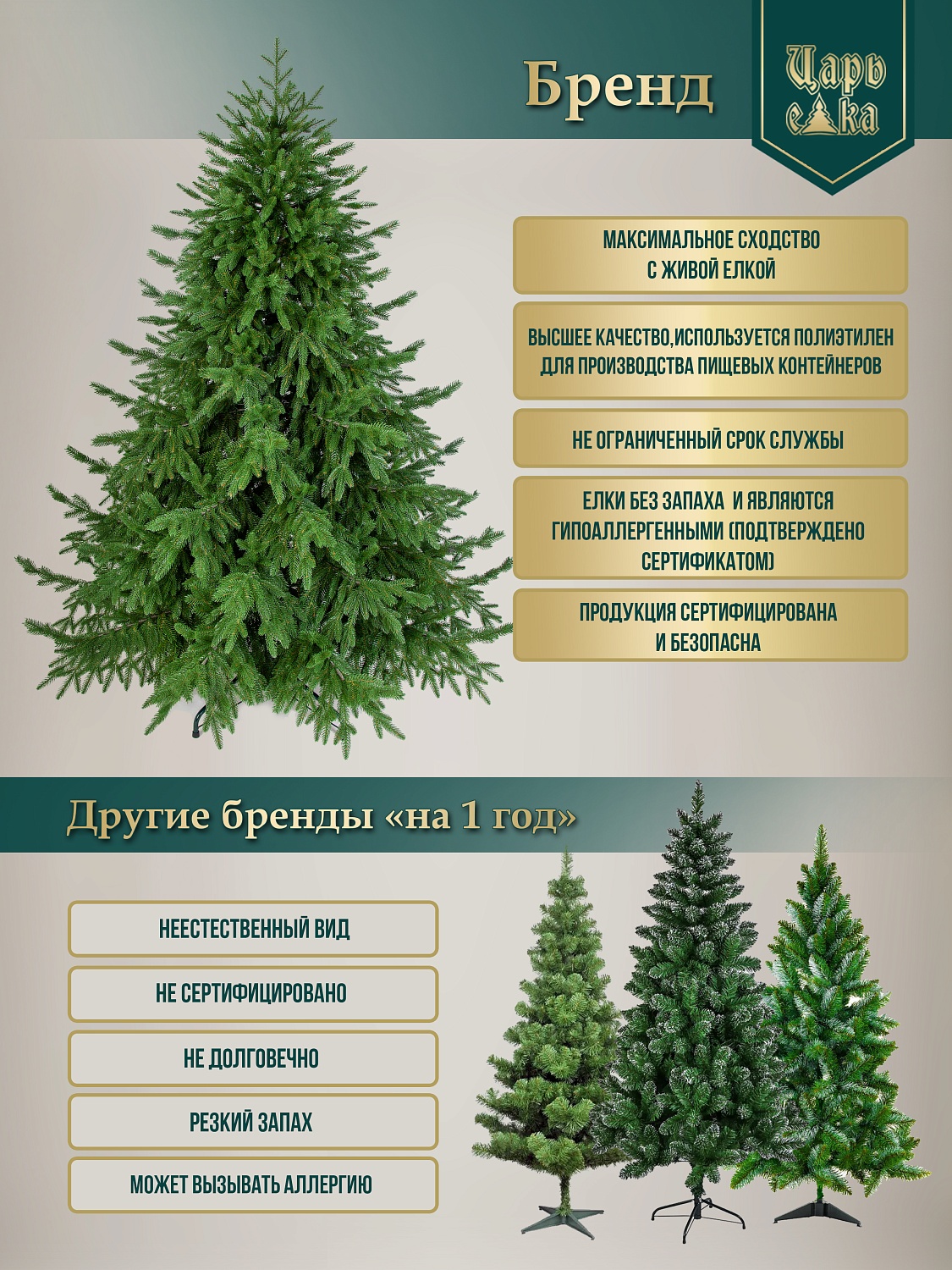 Искусственная ель Царь Елка Инфинити